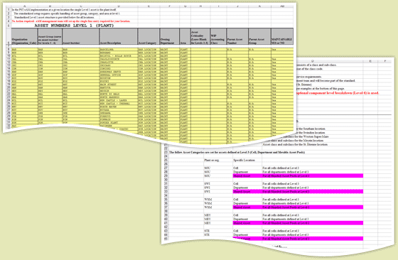 Data Development / Data Collection Forms Example